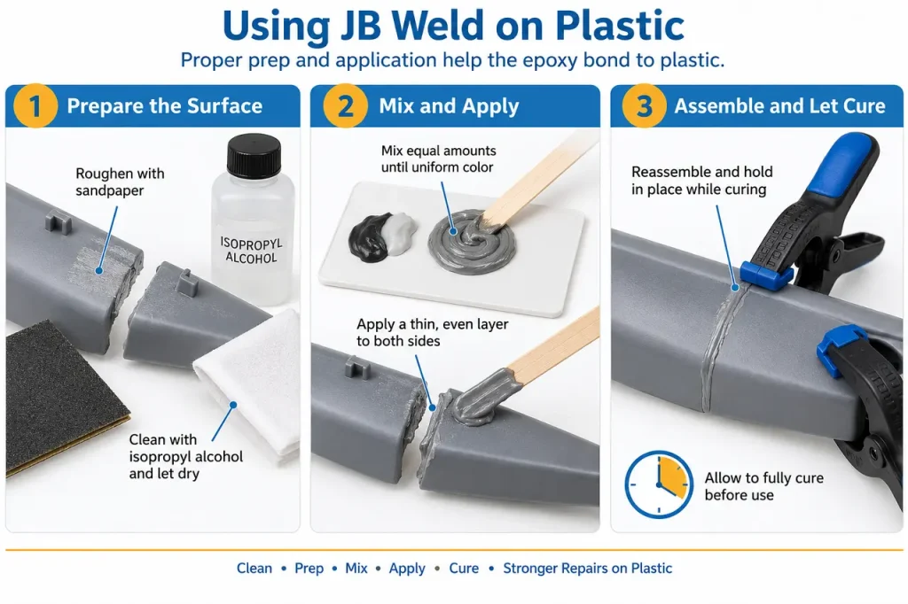 Does j-b weld work on plastic — preparation and application