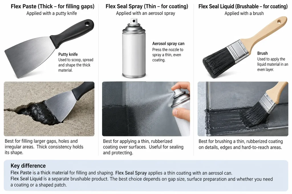 Three unbranded application tools putty knife aerosol spray brush with labeled formats